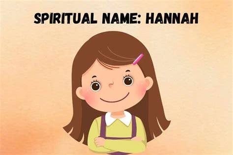 namenstag hannah|Name Hannah meaning, origin, popularity